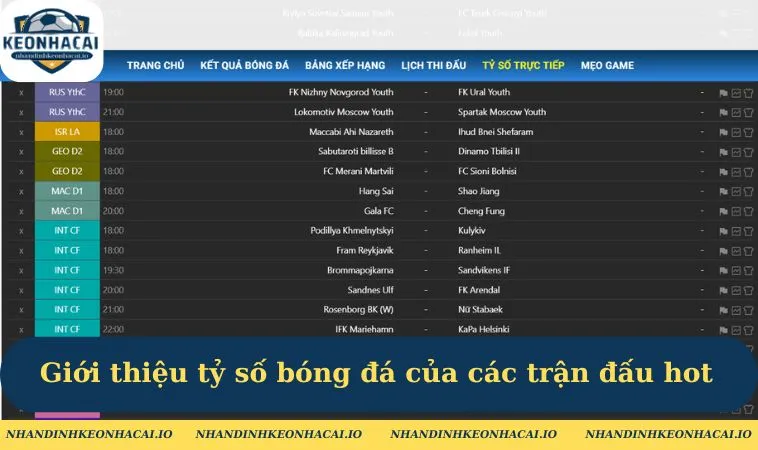 gioi thieu ty so bong da cua cac tran dau hot Giới thiệu tỷ số bóng đá của các trận đấu hot